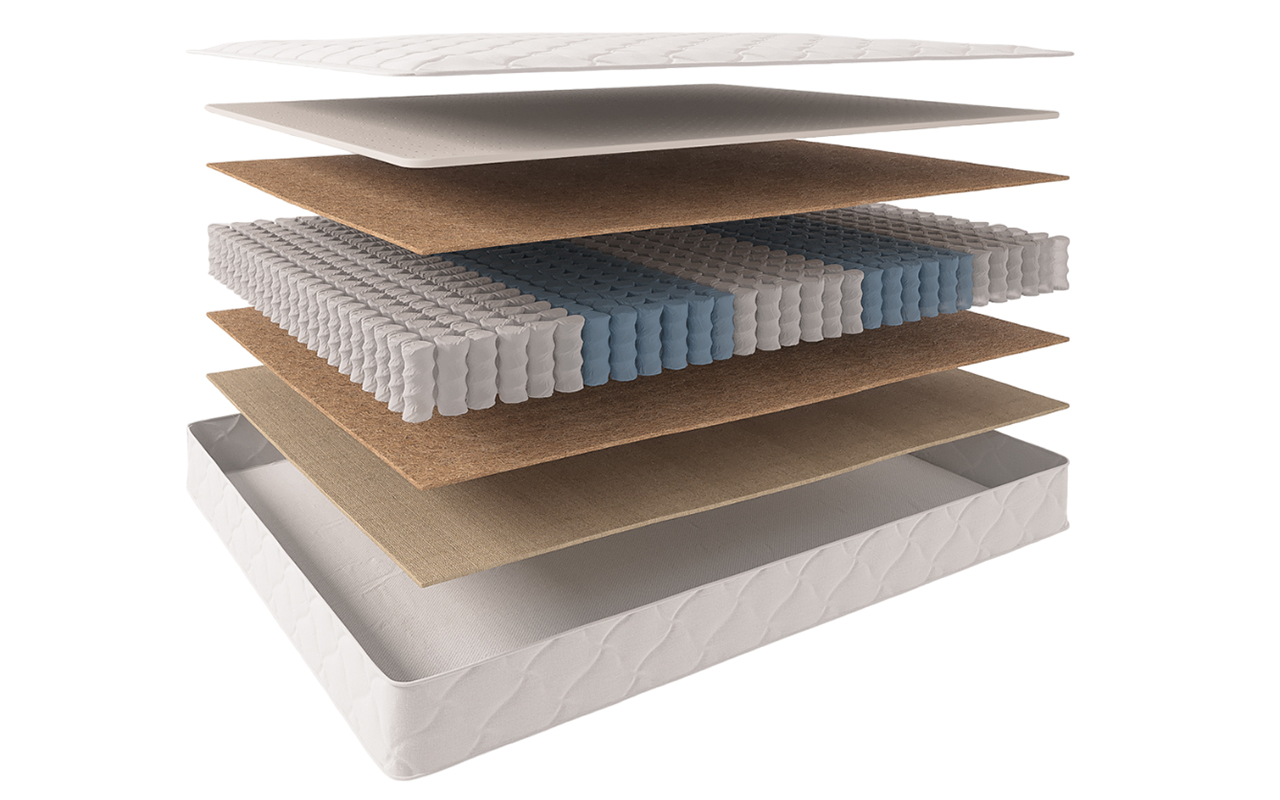 Евита Пружинные Splendid